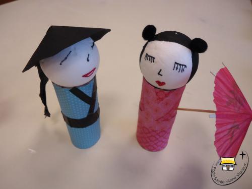 Croclou en Chine